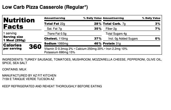 Low Carb Pizza Casserole
