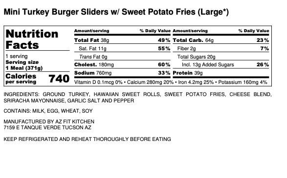 Turkey Burger Sliders w/ Sweet Potato Fries