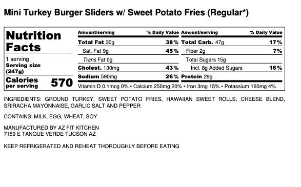 Turkey Burger Sliders w/ Sweet Potato Fries