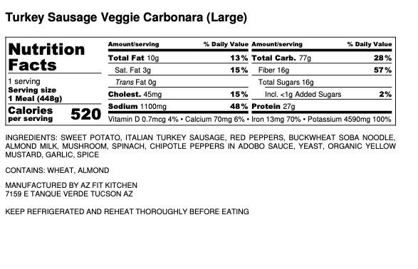 Turkey Sausage Veggie Carbonara